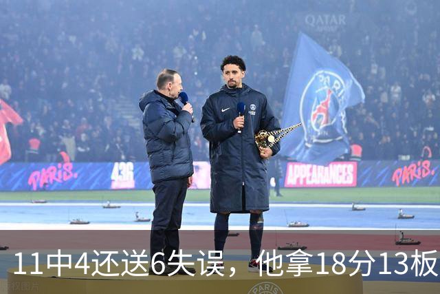11中4还送6失误，他拿18分13板却正负值-8